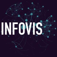 INFOVIS_ (@infovis_) 's Twitter Profile Photo INFOVIS_ (@infovis_) 's Twitter Profile Photo