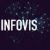 INFOVIS_ (@INFOVIS_) Twitter profile photo