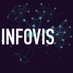 INFOVIS_ (@infovis_) Twitter profile photo INFOVIS_ (@infovis_) Twitter profile photo