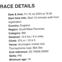 Reservoir view fell race (@modenliam) 's Twitter Profile Photo