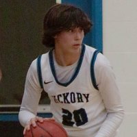 Leyton Harrington (@leytonharr20) 's Twitter Profile