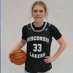 Amelia van der Kooy (@vdk_amelia) Twitter profile photo Amelia van der Kooy (@vdk_amelia) Twitter profile photo