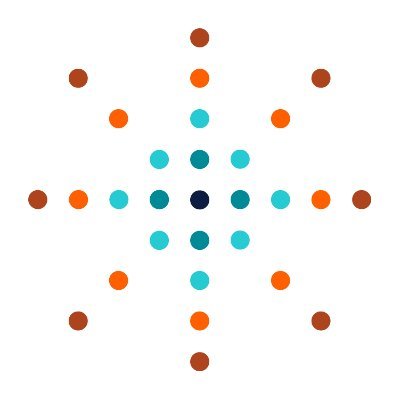 @UniofOxford's Centre on Migration, Policy and Society conducts high-quality research, develops theory & facilitates knowledge exchange. Based at @oxford_anthro