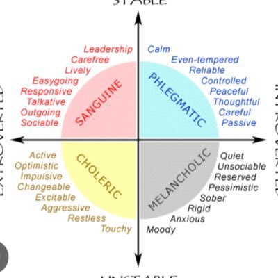 OfDavest3948's profile picture. #Healthtechnology #citadeloflearning