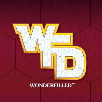 Wonderfilled