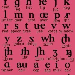 ibkis30's profile picture. Why are there so many wankers in this world? 🤷