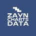 ZAYN Charts Data (@ZAYNChartsData) Twitter profile photo