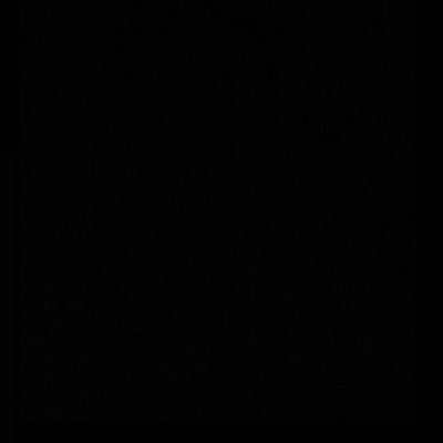 ySprain__'s profile picture. banned at 2k my epic ysprain