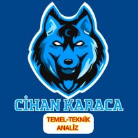 CİHAN KARACA(@Cihan_Karaca_) 's Twitter Profile Photo