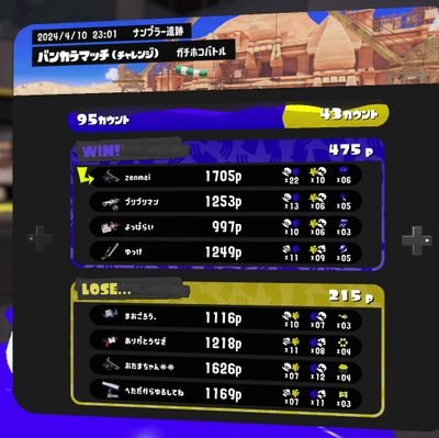 jgoMDFizvc94027's profile picture. ヨルシカ好きな社会人♂です！