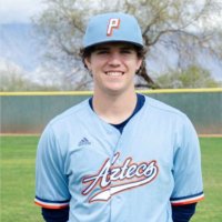 Collin Senior '23 | MIF (@seniorcollin) 's Twitter Profile Photo Collin Senior '23 | MIF (@seniorcollin) 's Twitter Profile Photo