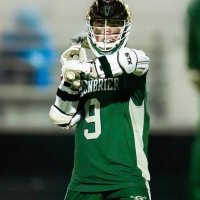 Braden Weeks (@bweeks96) 's Twitter Profile