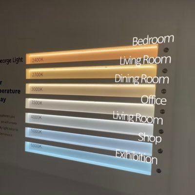 Phanzusem22's profile picture. 