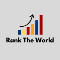Rank The World(@Rank_theworld) 's Twitter Profile Photo