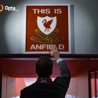 Van dijk (@lfcvvd4) 's Twitter Profile