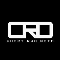CRD | Chart Run Data(@ChartRunData) 's Twitter Profile Photo