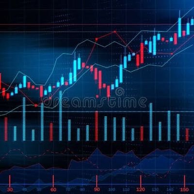 Forex Courses Available.
Learn & Earn ❤🤝
All forex courses are at cheap price