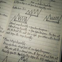 wilfredchinda1's profile picture. #Crypto Trader & Analyst📊
📍CEO CryptonitesAcademy📈👇爐
https://t.co/8bX6bXKgDW…