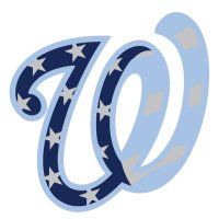 Warriors Baseball FL (@flwarriorsbball) 's Twitter Profile Photo Warriors Baseball FL (@flwarriorsbball) 's Twitter Profile Photo