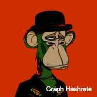 Graph Hashrate (@hashrattegraph) 's Twitter Profile