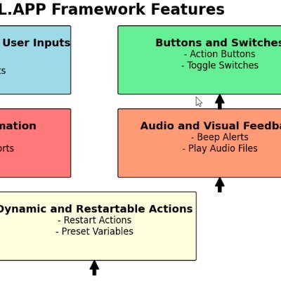 HoekRick79143's profile picture. 