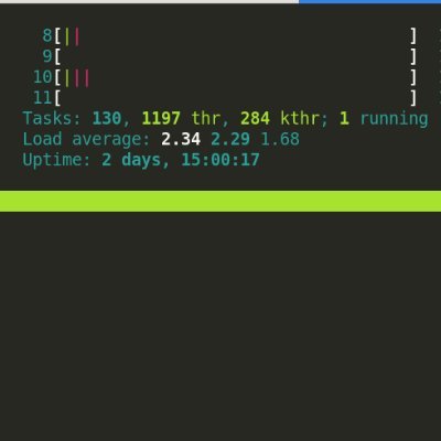 relnon257650's profile picture. 