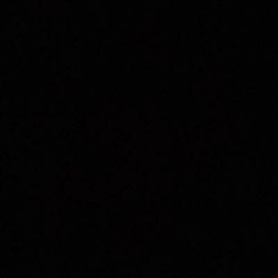 Roshn843's profile picture. 