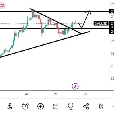 BashirSuleAmin1's profile picture. I'm simple