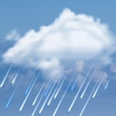 @WeatherOrNot411