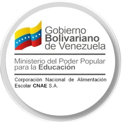 Cnae Distrito Capital
