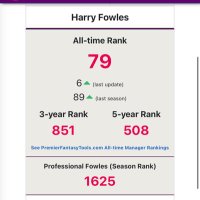 Fowlesy (@fowlesy07) 's Twitter Profile