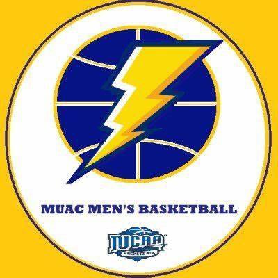Marian University’s Ancilla College Basketball Profile