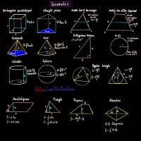 RUSKIE Z’PHEZULU 🇿🇦 (@wandile0790) 's Twitter Profile Photo