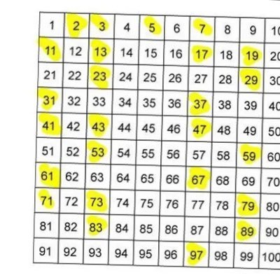 AristideOued999's profile picture. 