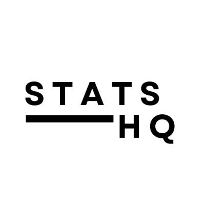 Welcome to StatsHQ, where we transform data into actionable insights! Follow along for data-driven discoveries that inform, educate, and empower.