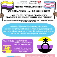 Trans/Gender diverse study of PMS/PMDD/Endo/PCOS (@tgdresearch_) 's Twitter Profile Photo Trans/Gender diverse study of PMS/PMDD/Endo/PCOS (@tgdresearch_) 's Twitter Profile Photo