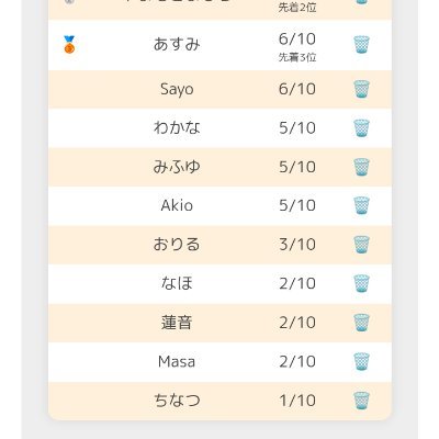 aisiterusuzuki's profile picture. あ
