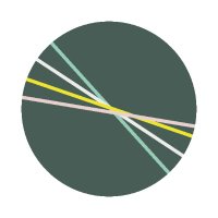 CRAFT action (@craftactioneu) 's Twitter Profile