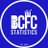 @BCFCStatistics