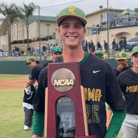 Christian Williams (@cdub5903) 's Twitter Profile