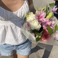 digicam blooming ⊹𐙚 (@summerbloom1ng) 's Twitter Profile