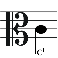 C-SPAN Music (@cspanmusic) 's Twitter Profile
