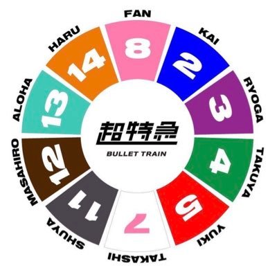 お取引用 成人済み ※DMで取引内容のご確認ができましたら当該ポストは削除させていただきます🙇 お声掛けが多い場合はお断りのお返事ではなく元ポスト削除させていただくことがあります🙇条件良い方からお返事させていただきます🙇