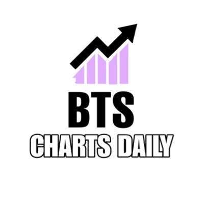 BTS Charts Daily