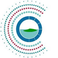Lancet Countdown Small Island Developing States (@countdown_sids) 's Twitter Profile