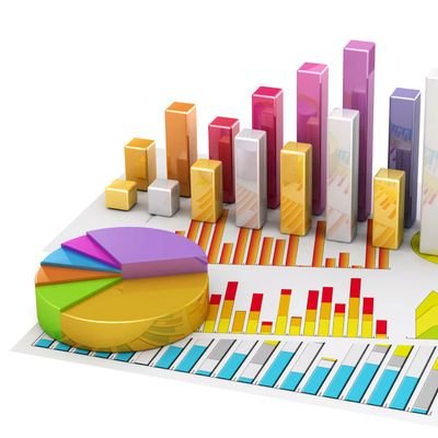 Global Statistics