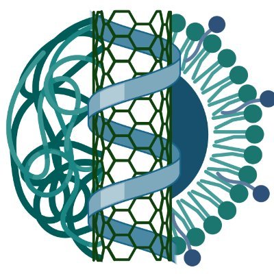 HellerLab Profile