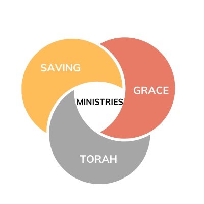 SGT_Ministries's profile picture. Saving Grace Torah Ministries is a Torah-positive ministry, saved by grace through faith in Yahshua.