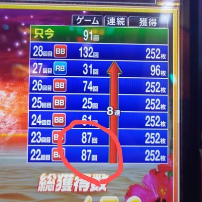 4号機AT機からのスロット好きenjoy勢✨/だけど勝ちたい/年間収支は常にプラス/ただの兼業💦/設定狙いメイン/なんでも打ちますが基本ハナハナ🌺最速高速目押し…できません❗万回転…無理です❗期待値ありません💦/番長シリーズ好き✨