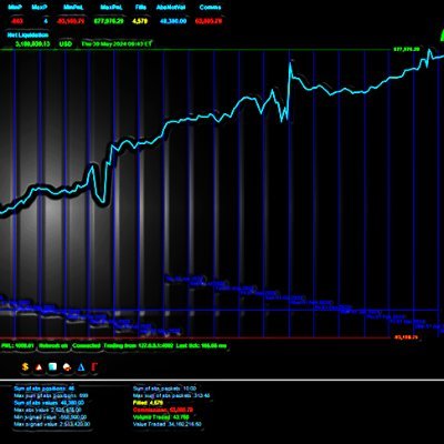 💵 Algorithmic trading based on the Universal Statistical Edge (USE) Principle and Exposure balancing (with the legendary G-BOT Algorithmic) 🌊 @DaringFinance